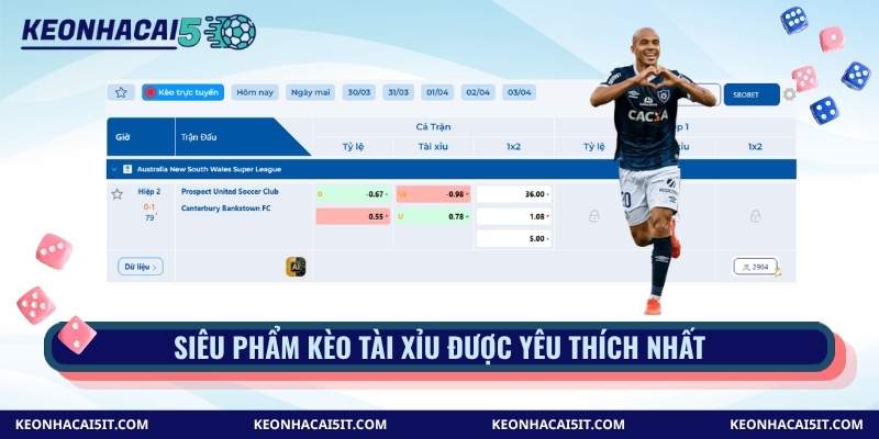 Siêu phẩm kèo tài xỉu được yêu thích nhất